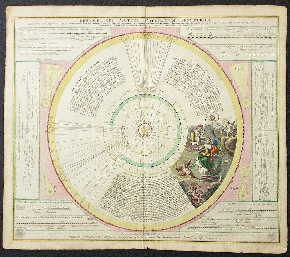 Doppelmayr, J. G. - Homann, Joh. Bapt.: Ephemerides Motuum Coelestium Geometricae