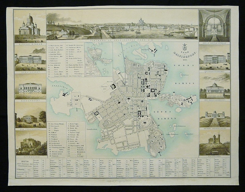 Plan af Helsingfors 1860