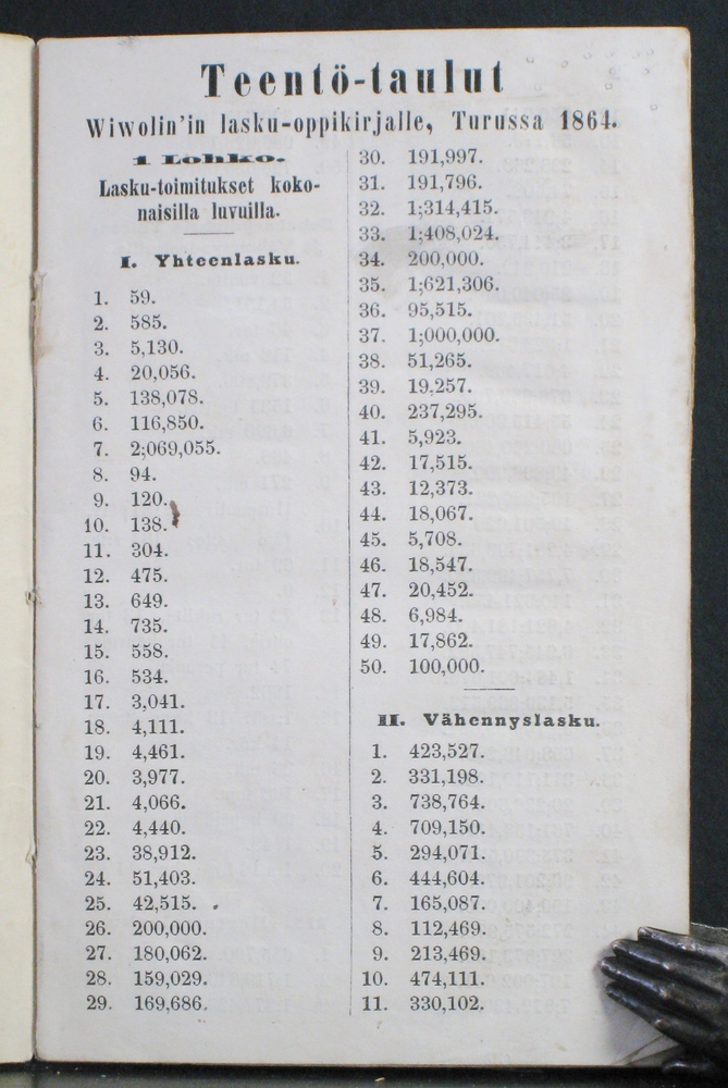 Teentö-taulut Wiwolin'in lasku-oppikirjalle (1864)