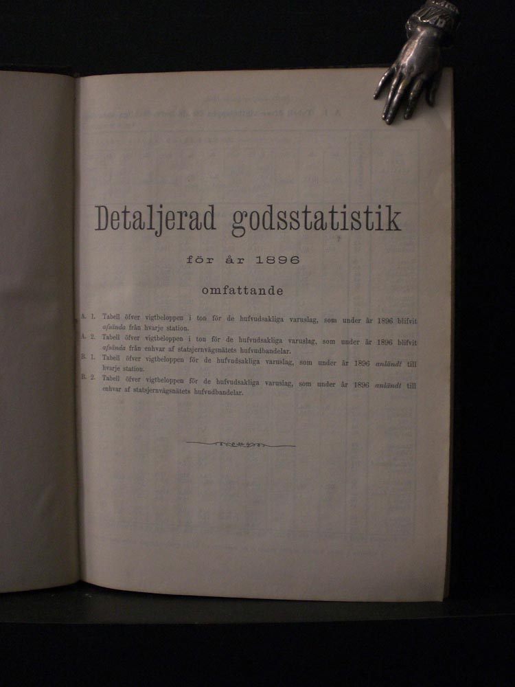 Detaljerad godsstatistik för år 1896