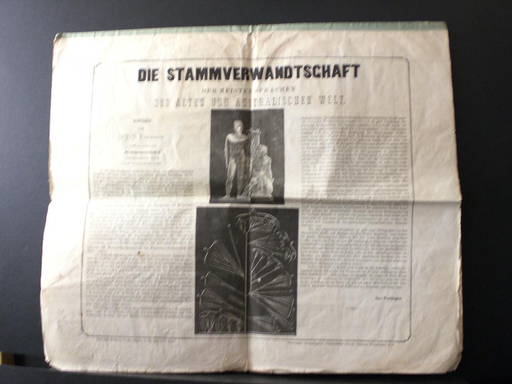 Die Stammenverwandtschaft der meisten Sprachen der Alten und Australisches Welt