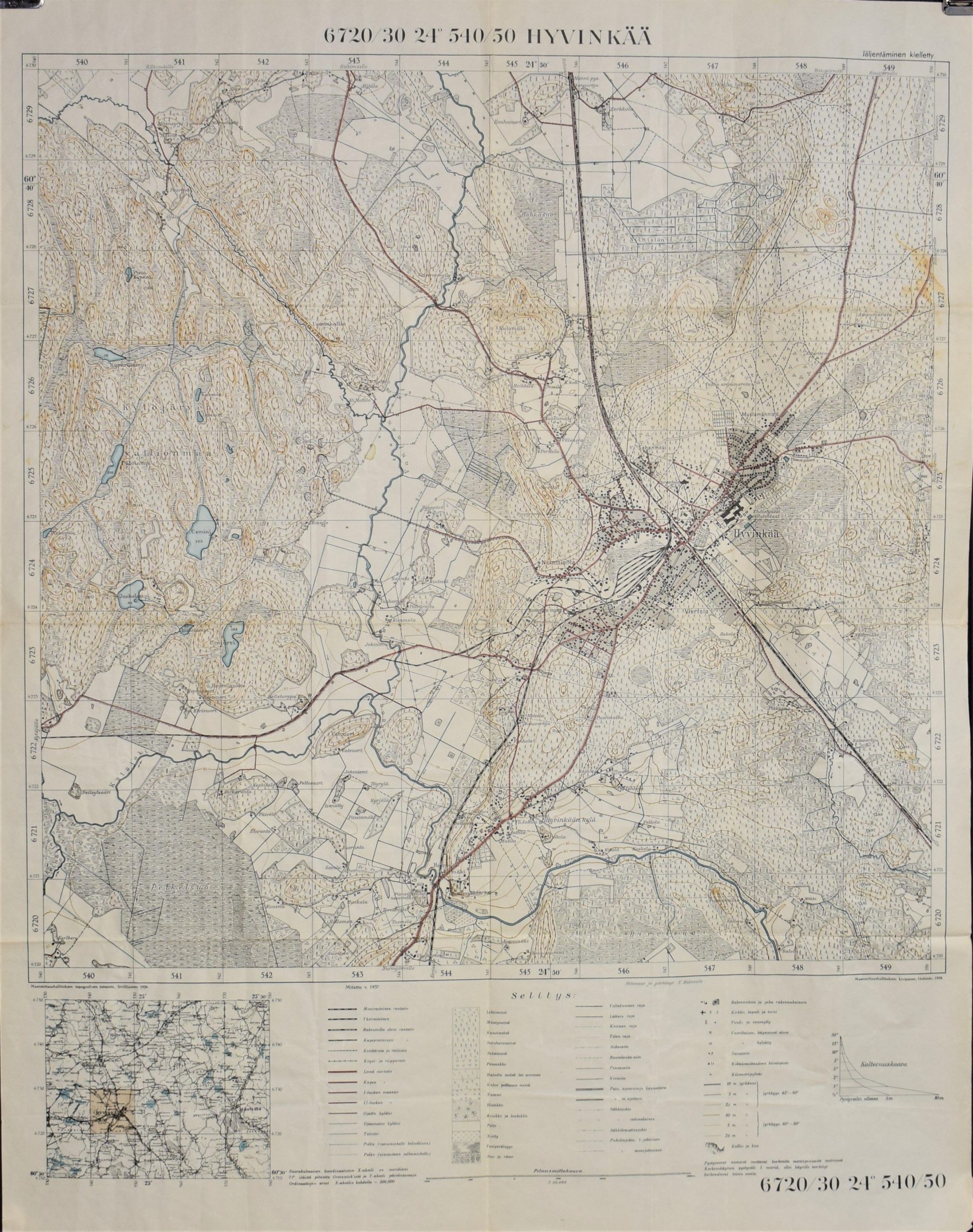 Hyvinkää. Topografinen kartta (1938)
