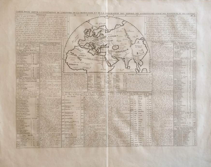 Chatelain, H.: Carte pour servir à l'intelligence de l'histoire de la chronologie et de la géographie des empires des Assiriens, des Perses, des Egyptiens et des Chinois